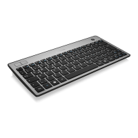 Preview: KeySonic KSK-3201 RF