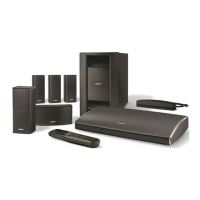 Preview: Bose Lifestyle SoundTouch 525