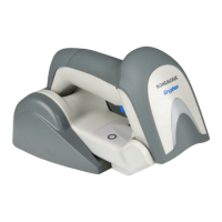 Preview: Datalogic Gryphon GBT4400