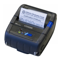 Preview: Citizen CMP-30
