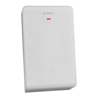 Preview: Bosch B810