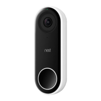 Preview: nest Hello