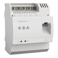 Preview: Devolo dLAN  pro 1200 DINrail