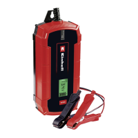 Preview: EINHELL CE-BC 30 M