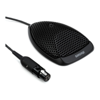 Preview: Shure MX391