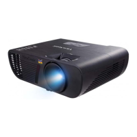Preview: ViewSonic PJD5555W