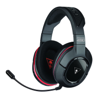 Preview: Turtle Beach Stealth 450