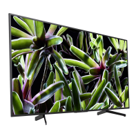 Preview: Sony KD-55XG7005