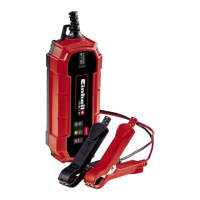 Preview: EINHELL CE-BC 1 M