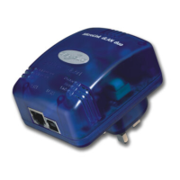 Preview: Devolo MicroLink dLAN duo
