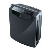 Preview: Electrolux EAP450