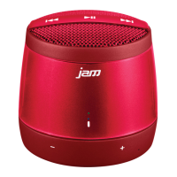Preview: Jam Touch HX-P550