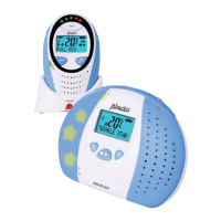 Preview: Alecto DBX-88 ECO