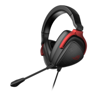 Preview: Asus ROG DELTA S CORE