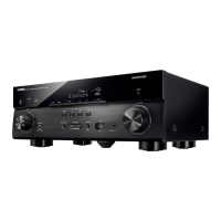 Preview: Yamaha RX-A550