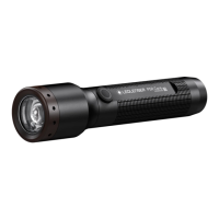 Preview: ledlenser P5R