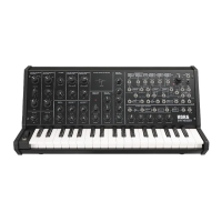 Preview: Korg MS-20