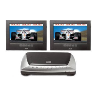 Preview: Akai ACVDS731UXT