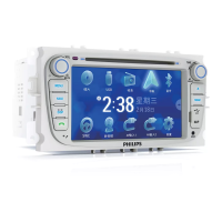 Preview: Philips CID3287