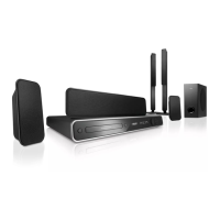 Preview: Philips HTS3366