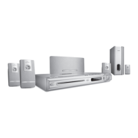 Preview: Philips HTS5000W