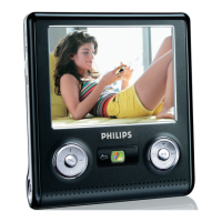 Preview: Philips PMC7230