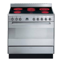 Preview: Smeg SUK91CMX5