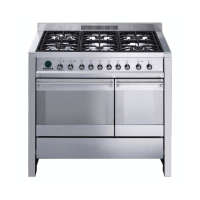 Preview: Smeg A2PY-6