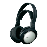 Preview: Sony MDR-RF840RK
