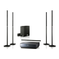 Preview: Sony BDV-IT1000