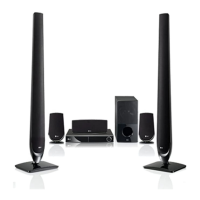 Preview: LG HT806PH