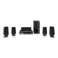 Preview: LG HT806SH