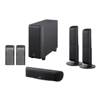 Preview: Sony SA-VS150H