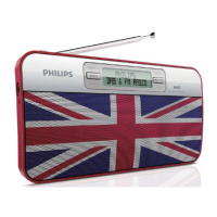 Preview: Philips AE2012