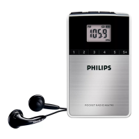 Preview: Philips AE6790
