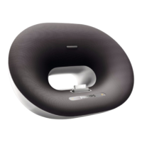 Preview: Philips DS3020