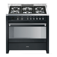 Preview: Smeg CS18A-7