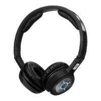 Preview: Sennheiser MM 400