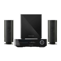 Preview: Harman Kardon BDS 400