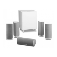 Preview: Harman Kardon HKTS 16WQ