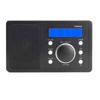 Preview: LENCO IR-1650