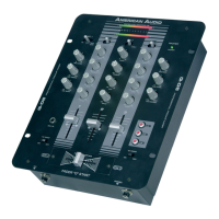 Preview: American Audio Q-D6
