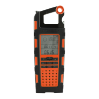 Preview: Eton RAPTOR