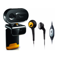 Preview: Philips SPZ2500