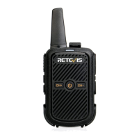 Preview: Retevis RT15