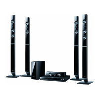 Preview: Samsung HT-D5550
