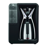 Preview: Bodum Bistro 11001