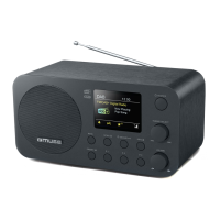 Preview: Muse M-128 DBT