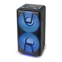 Preview: Muse M-1805 DJ