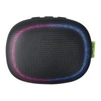 Preview: Muse M-330 DJ